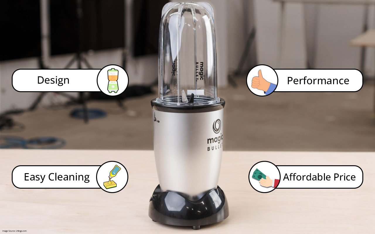 Magic Bullet Blender Review 1 Magic Bullet Blender Review 1