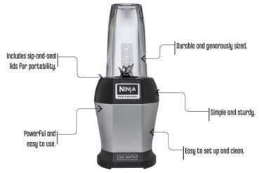NutriNinjaProBlenderReview