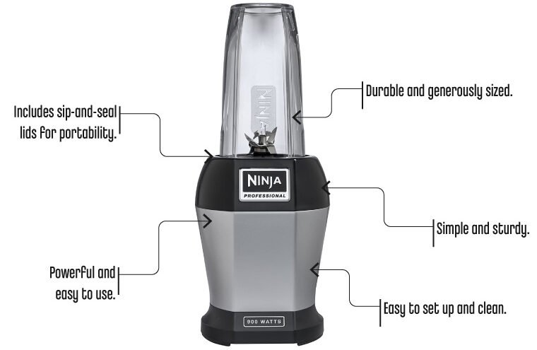 NutriNinjaProBlenderReview
