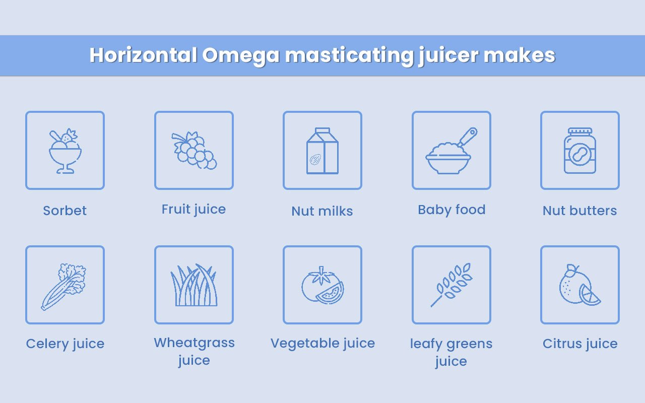 Horizontal Omega Masticating Juicer Makes
