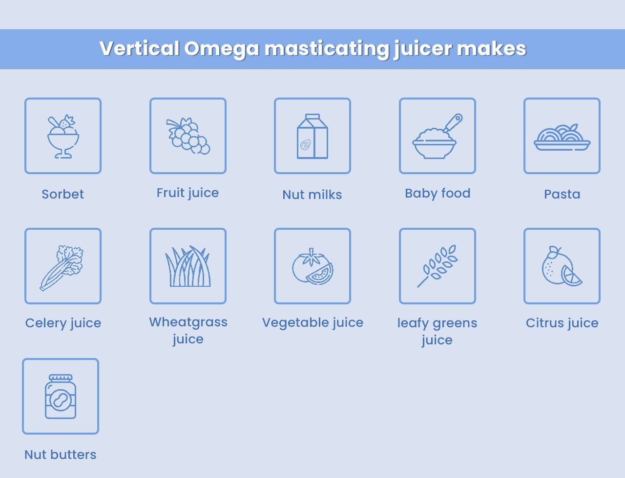 Vertical Omega Masticating Juicer Makes